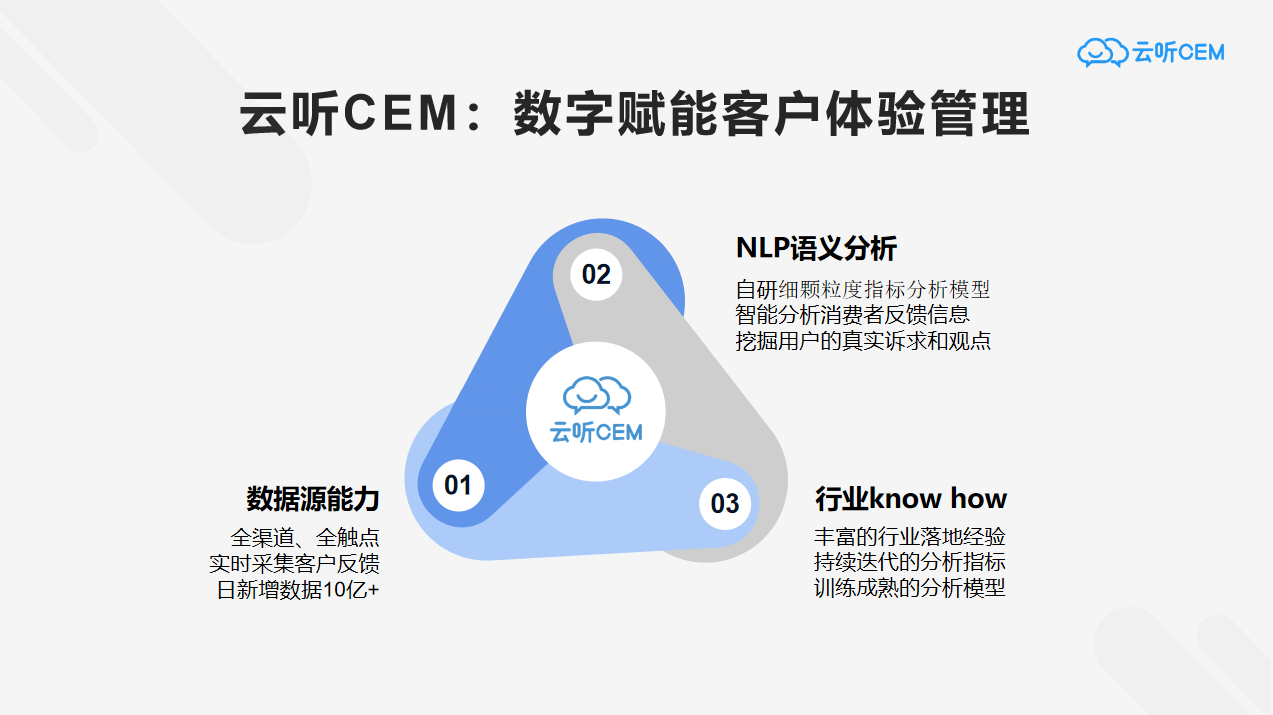 产品经理，产品经理网站